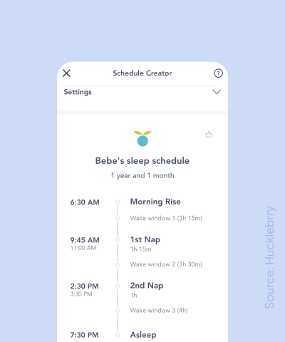 Huckleberry's Schedule Creator, listing a baby's day as a timeline of morning rise, naps, and wake windows.