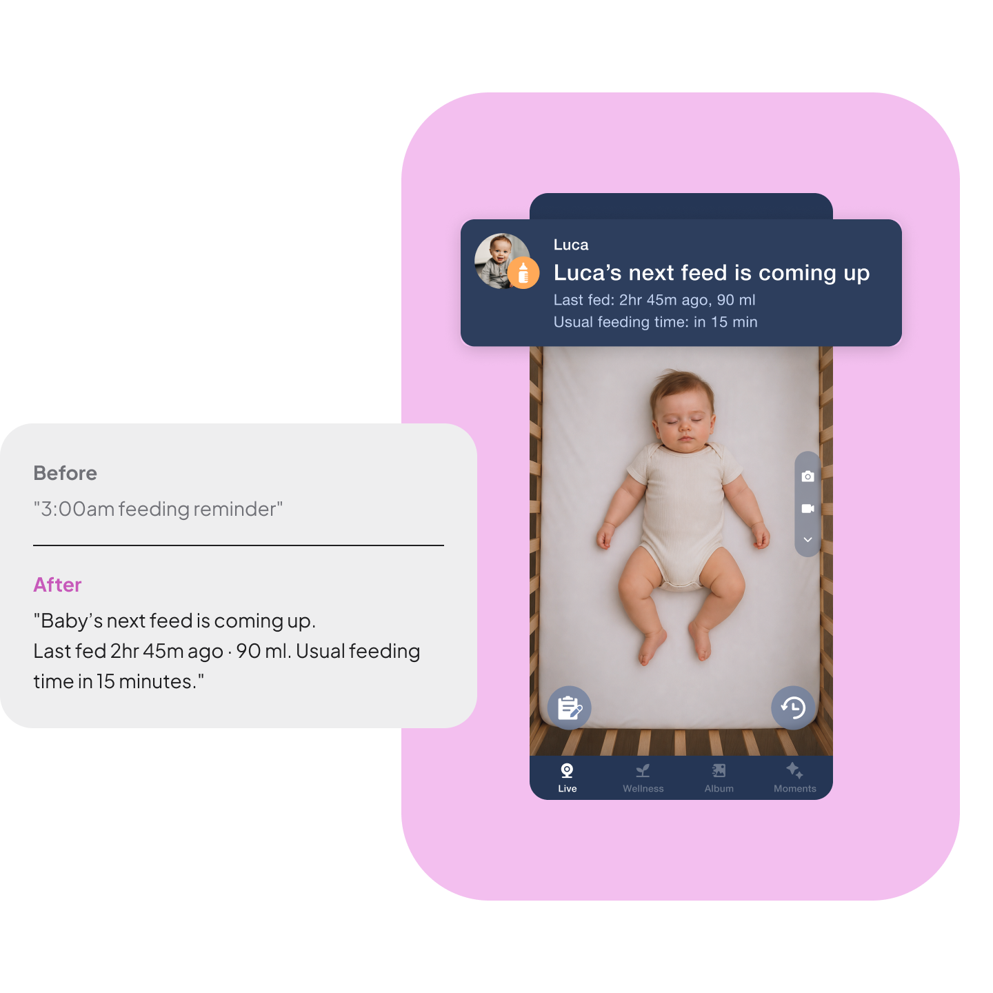 The rewritten reminder, shown before and after: the old alert read “3:00am feeding reminder”; the new one reads “Baby's next feed is coming up. Last fed 2hr 45m ago · 90 ml. Usual feeding time in 15 minutes.” — beside it, that notification arriving over the live crib view.